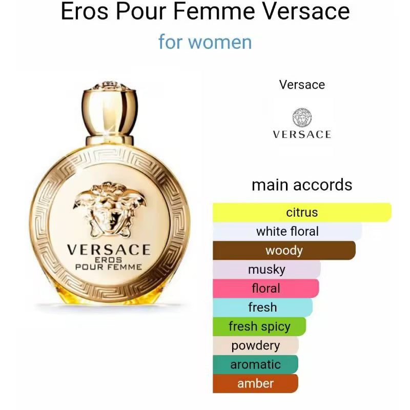 Versacce- Eros Perfume (Original) ©